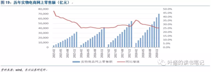 堅(jiān)持差異化戰(zhàn)略的拼多多(PDD.US)能贏得電商大戰(zhàn)嗎?